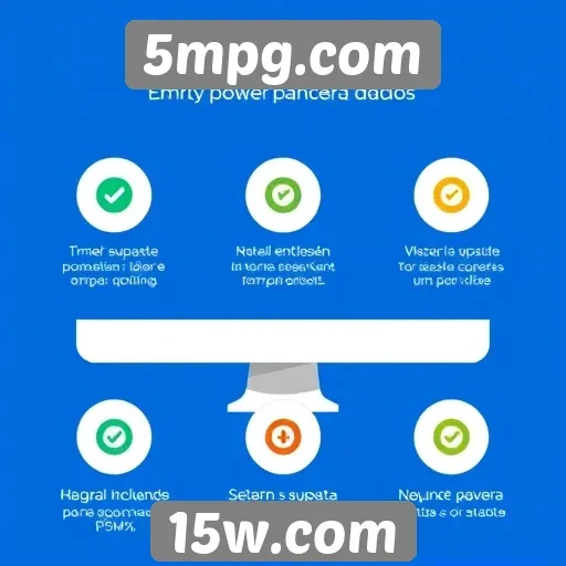 Avaliação das funcionalidades do site 5mpg.com